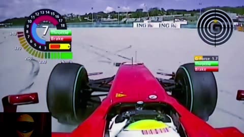 Felipe Massa’s Life-Threatening Crash at the 2009 Hungarian Grand Prix