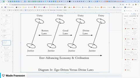 Liberty and Justice of Economic Equilibrium with Bruce Koerber | Created In The Image of God 127