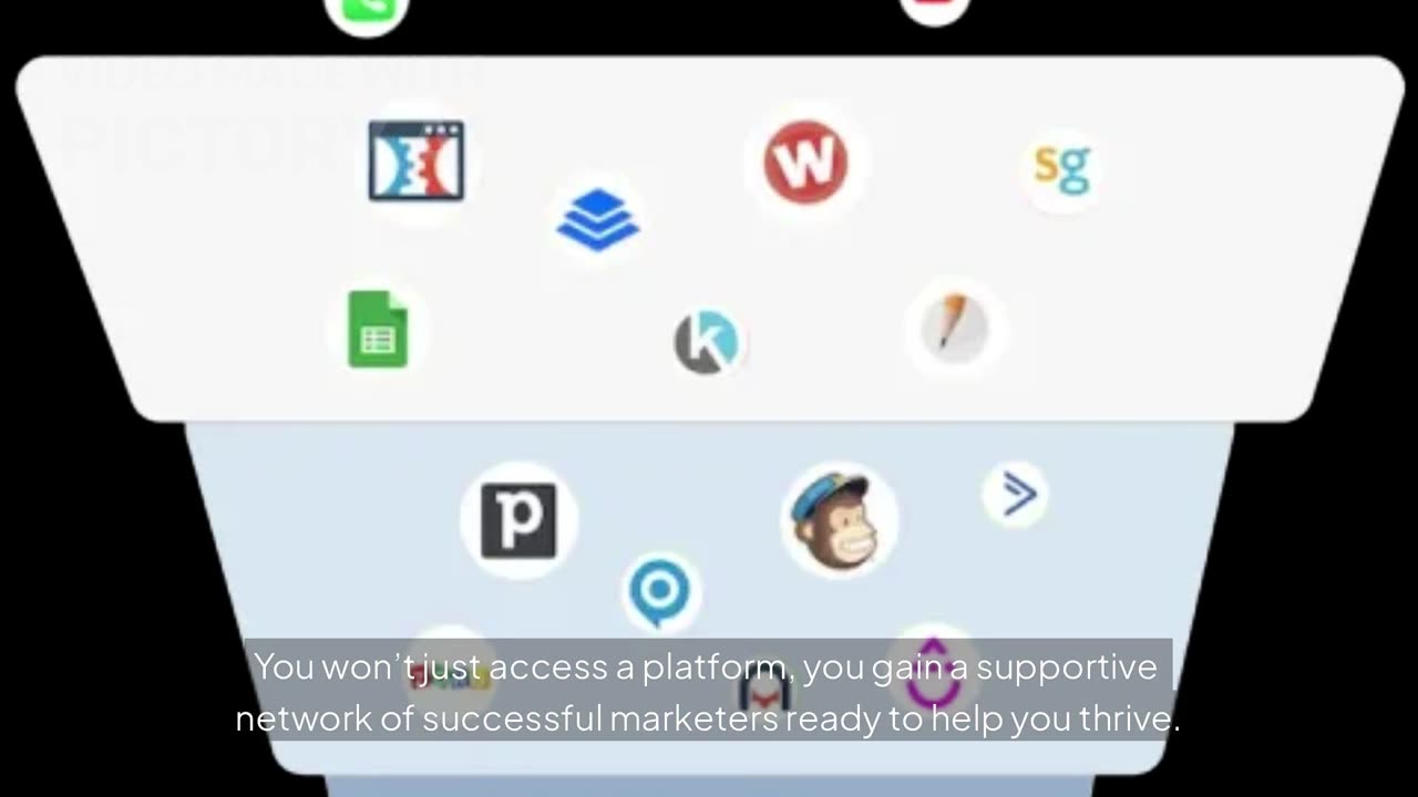 Power Up Your Business with HighLevel: All-in-One Marketing & Sales Platform