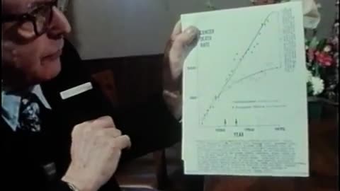 FLUORIDE: Dr. Dean Burk Proves Fluoride Causes Cancer