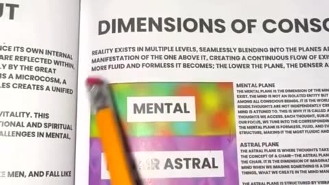 Dimension of Conciousness