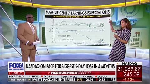 According to an expert, investors face both an opportunity and a risk.