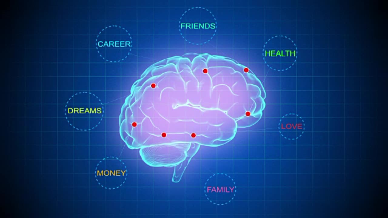 Emotional intelligence