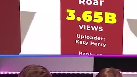 Breaking: Most Viewed YouTube Video!