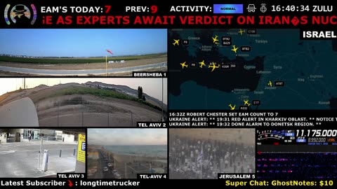 How Long Will Peace Last? 🔴 24/7 Live Cam