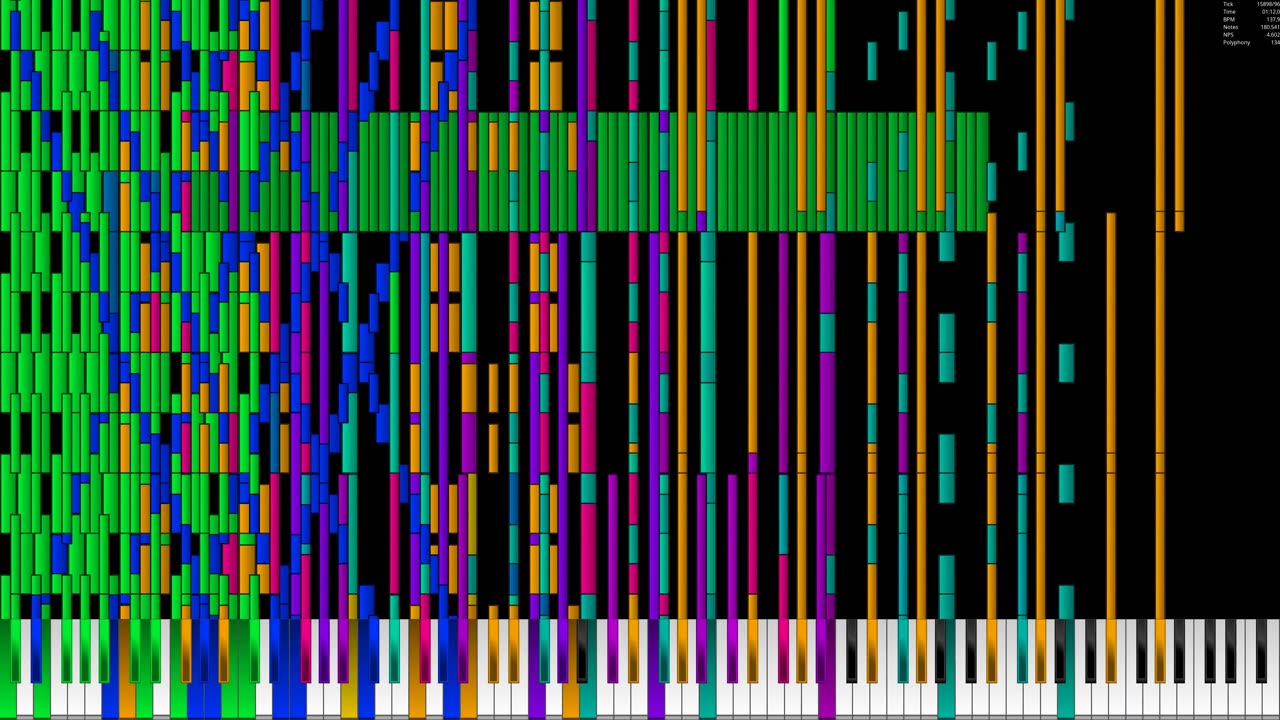 Black MIDI - Bad Apple!! Hydryi's Variation V2 Showcase