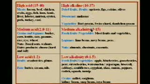 Health_and_Happiness