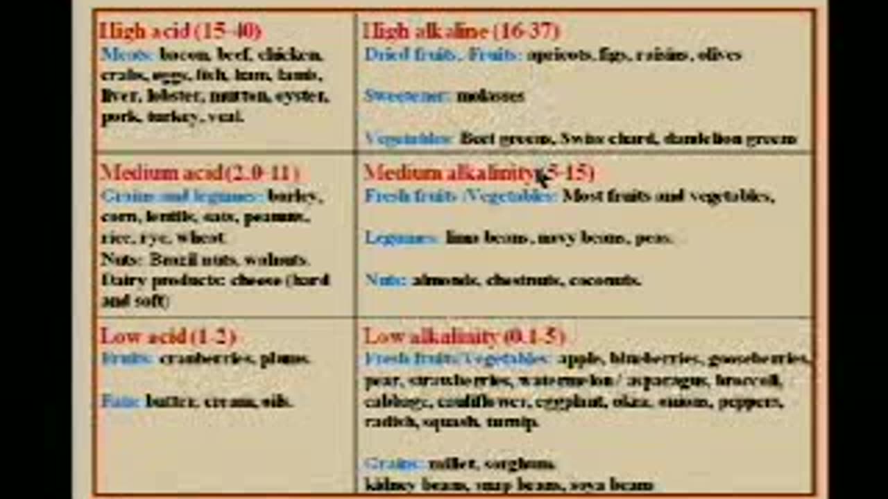 Health_and_Happiness