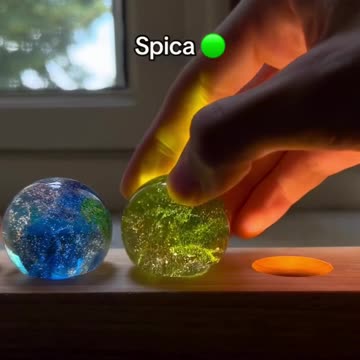 Luminous Dragon Beads Sphere