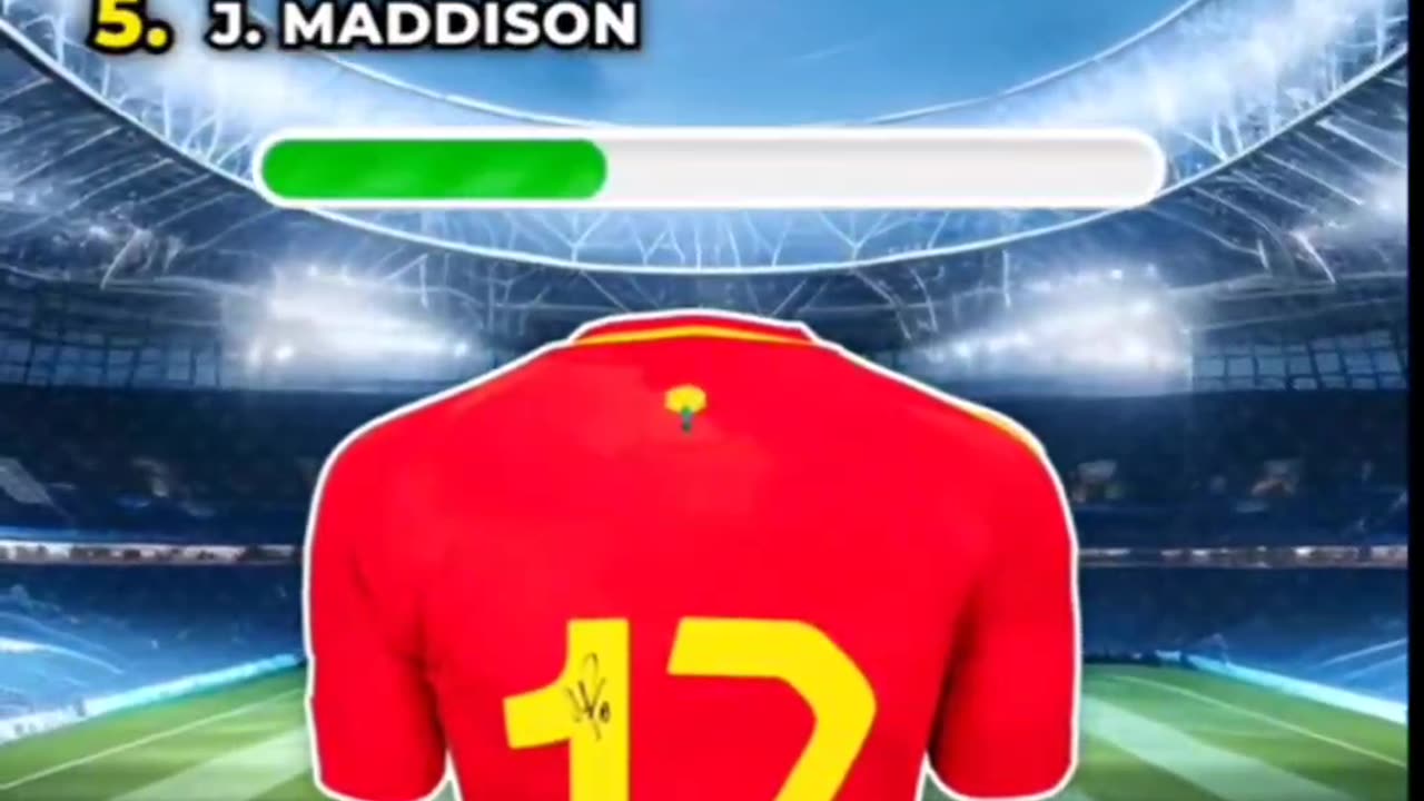 Guess the player by their jersey number