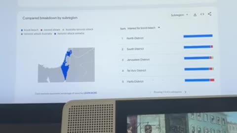 How to predict when your town will be hit with a terrorist attack.