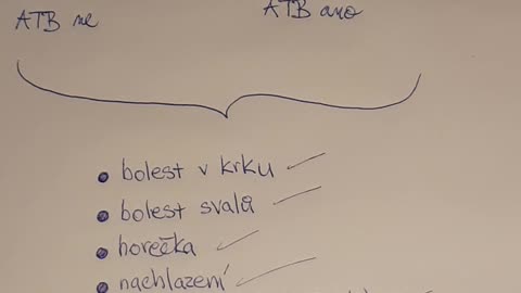 Jak rozeznat virovou od bakteriální infekce