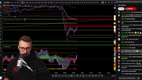 Real-Time Bitcoin & Crypto Market Trends