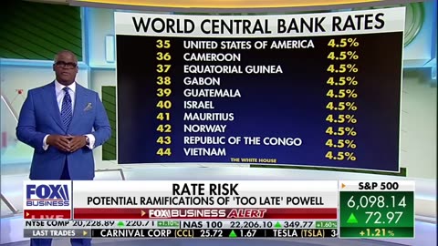 "ACT OF PANIC": CEO warns of Fed's rate-cutting reluctance