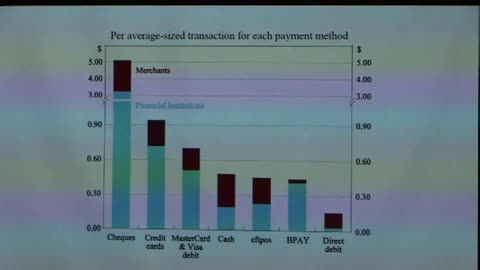 Michael Potter - The Cashless Society