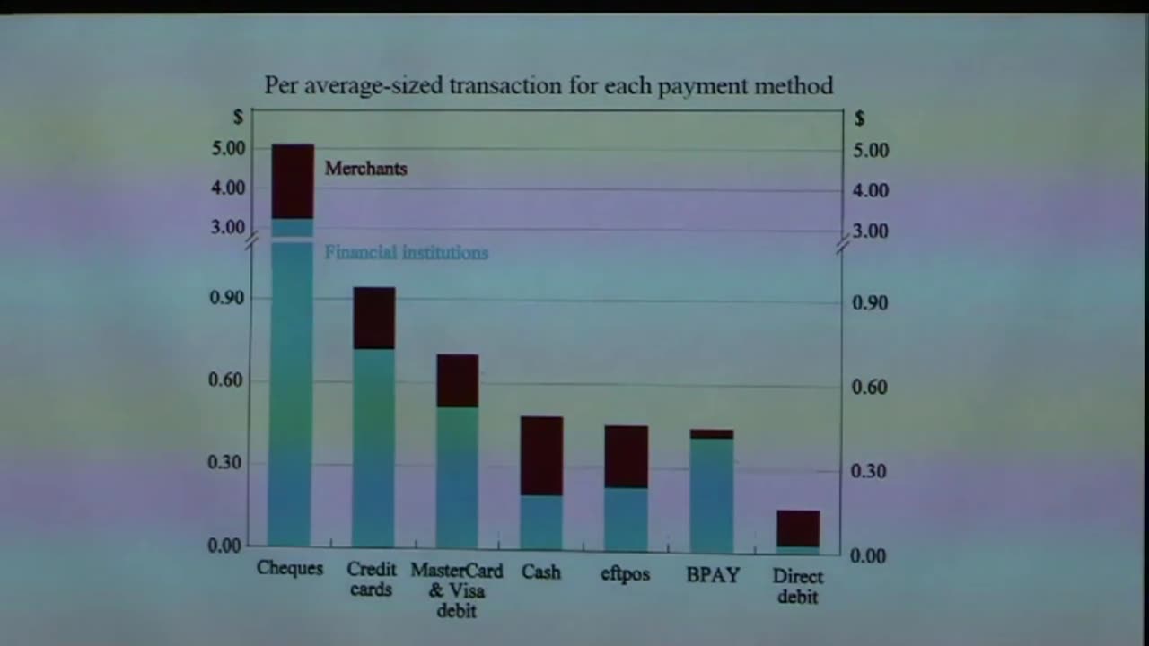 Michael Potter - The Cashless Society
