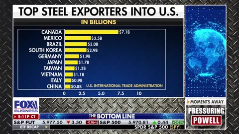 Why this prominent figure in the steel sector backs Trump's tariffs