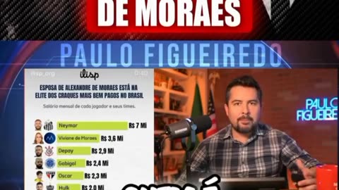 BANCO MASTER: O PCC usa toga o crime e sua evolução. A Máfia no STF.