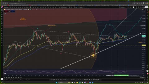 TradeAholics