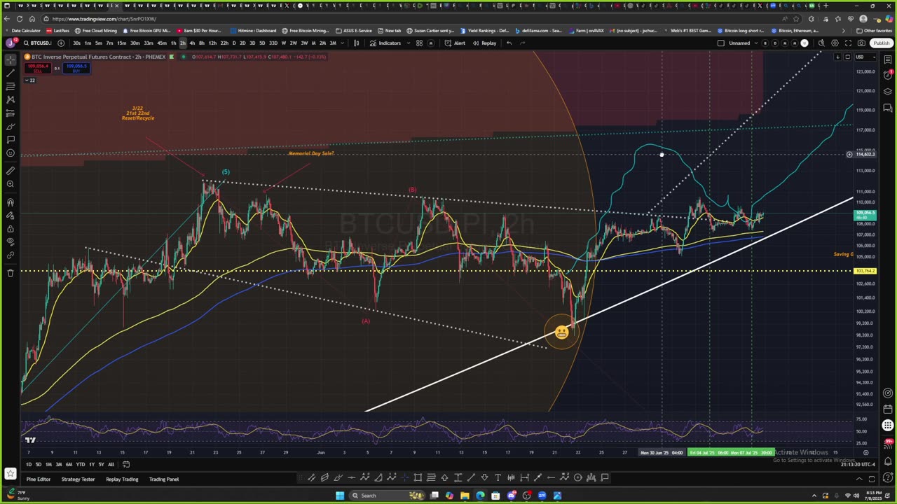 TradeAholics