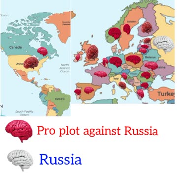 this is why and how Ukraine act