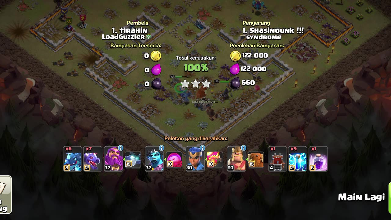 chief's attack Syndrome