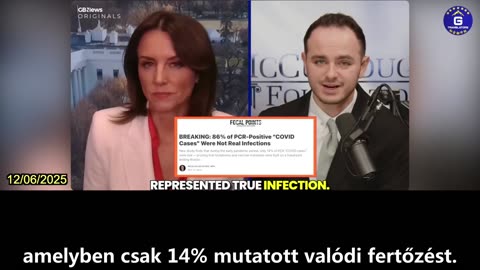 【HU】Nicolas Hulscher: A COVID-19 PCR-teszteknek csak 14%-a pontos