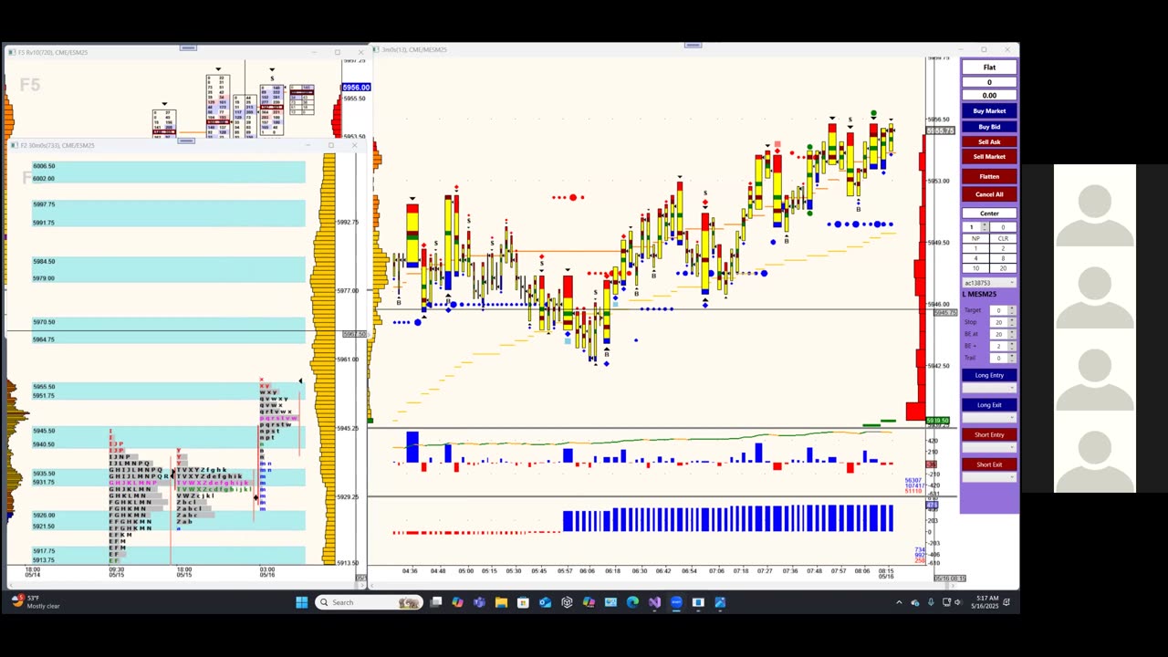 Bluewater Pre-Market for May 16