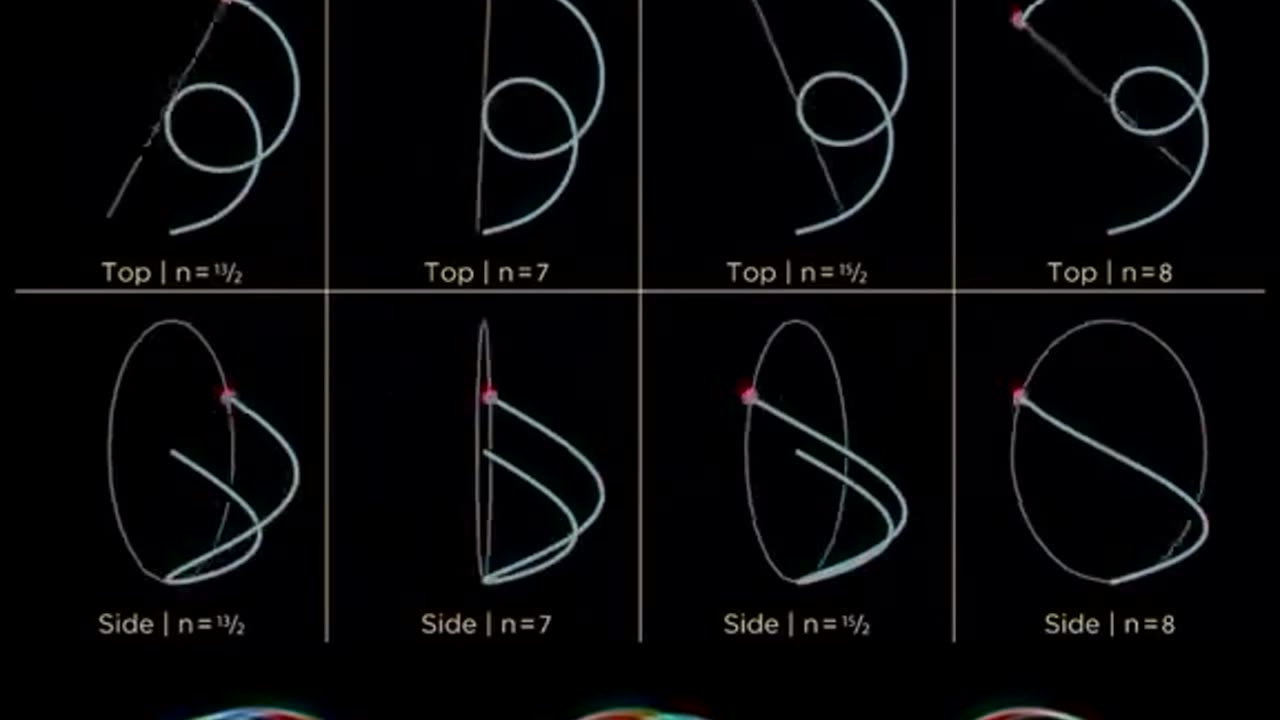 Vibration with drawing shape