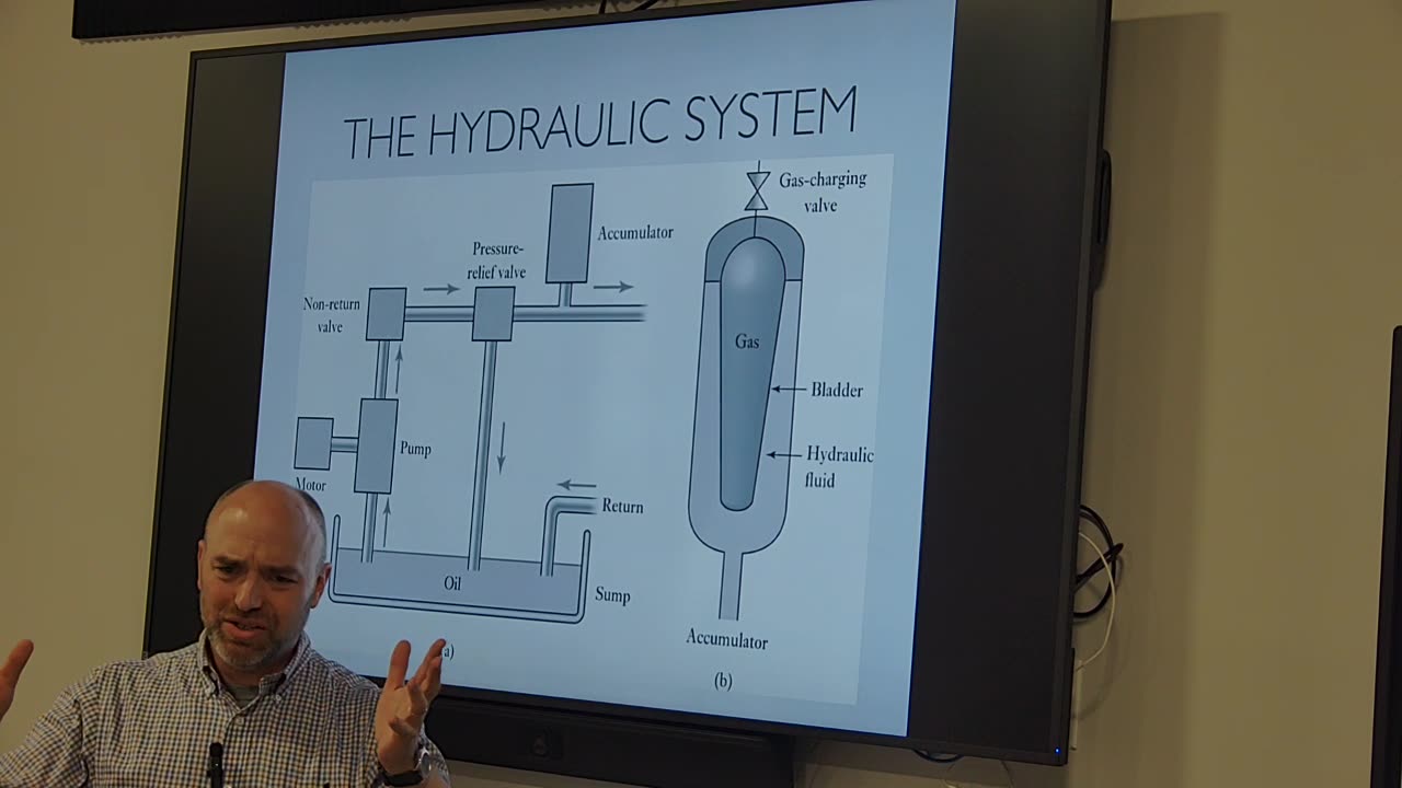 Mechatronics: Hydraulic Systems and Plugs