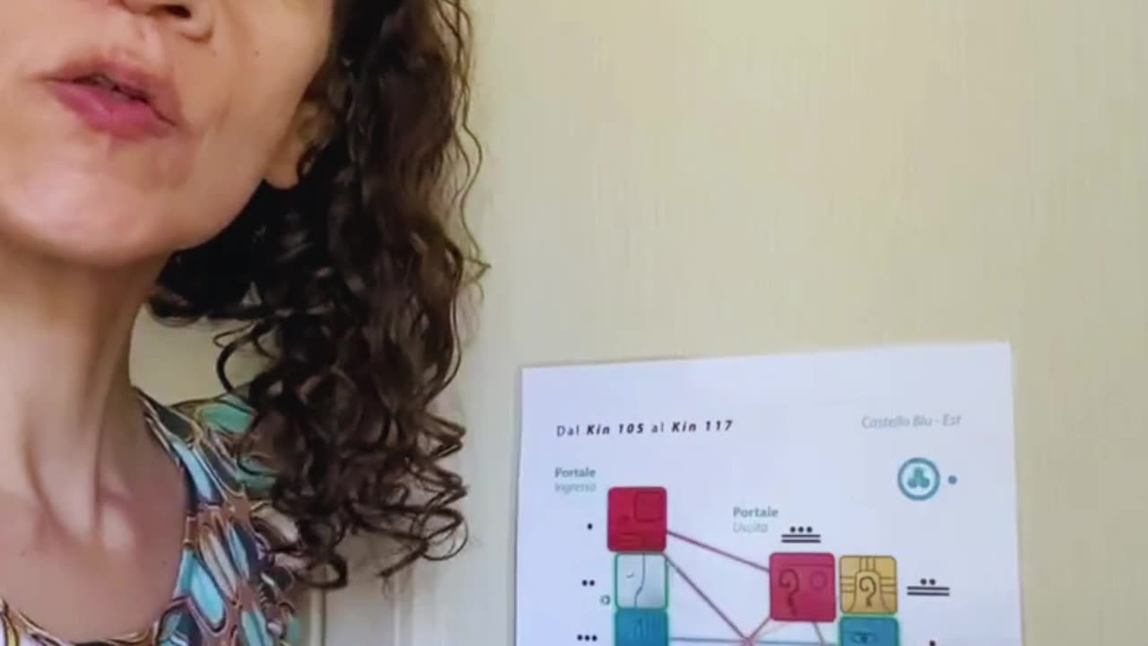 Cambio di Onda Incantata - Serpente Rosso