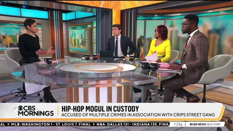 Its A Quick And Easy On The Eyes 10 Seconds