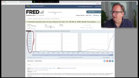 Presenting the Fed's Perfect Plan for U.S. Dollar Oblivion Episode 05
