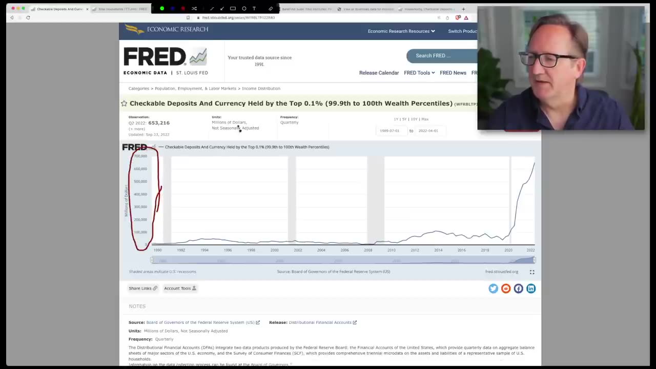 Presenting the Fed's Perfect Plan for U.S. Dollar Oblivion Episode 05