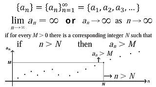 Infinite Limits of Sequences at Infinity