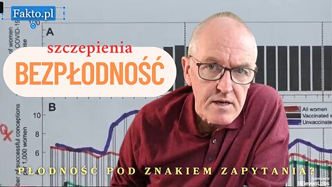Spadek urodzeń po szczepieniach COVID-19 — co mówią dane z Czech?
