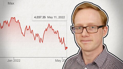 2022 Market Crash Explained 📉💥 | Why Everything Is Down & What It Means for You 🧠💰