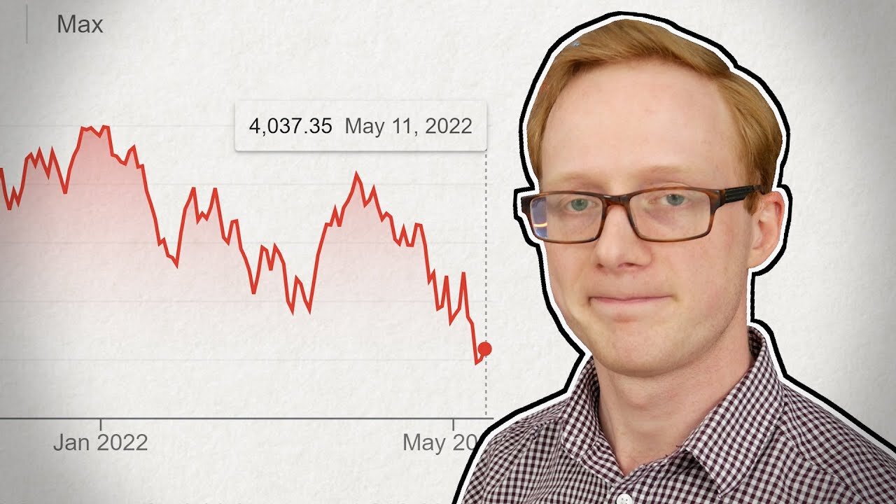 2022 Market Crash Explained 📉💥 | Why Everything Is Down & What It Means for You 🧠💰