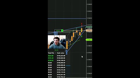 This was the FASTEST $300 I ever made with Day Trading 🤑#priceaction #tradingstrategy #learntotrade
