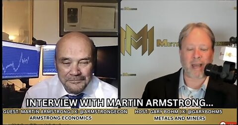 MARTIN ARMSTRONG | WAR: US and China, EU, Ukr, Rus, Gold flows, market impacts+