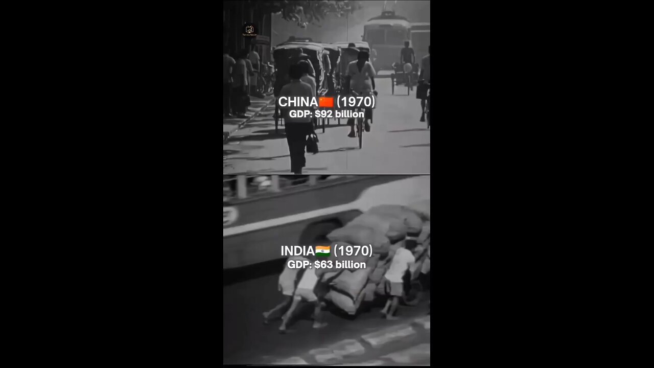 india vs chaina