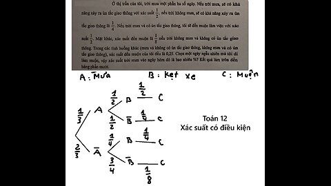 Toán 12: Ở thị trấn của tôi, trời mưa một phần ba số ngày. Nếu trời mưa, sẽ có khả năng xảy
