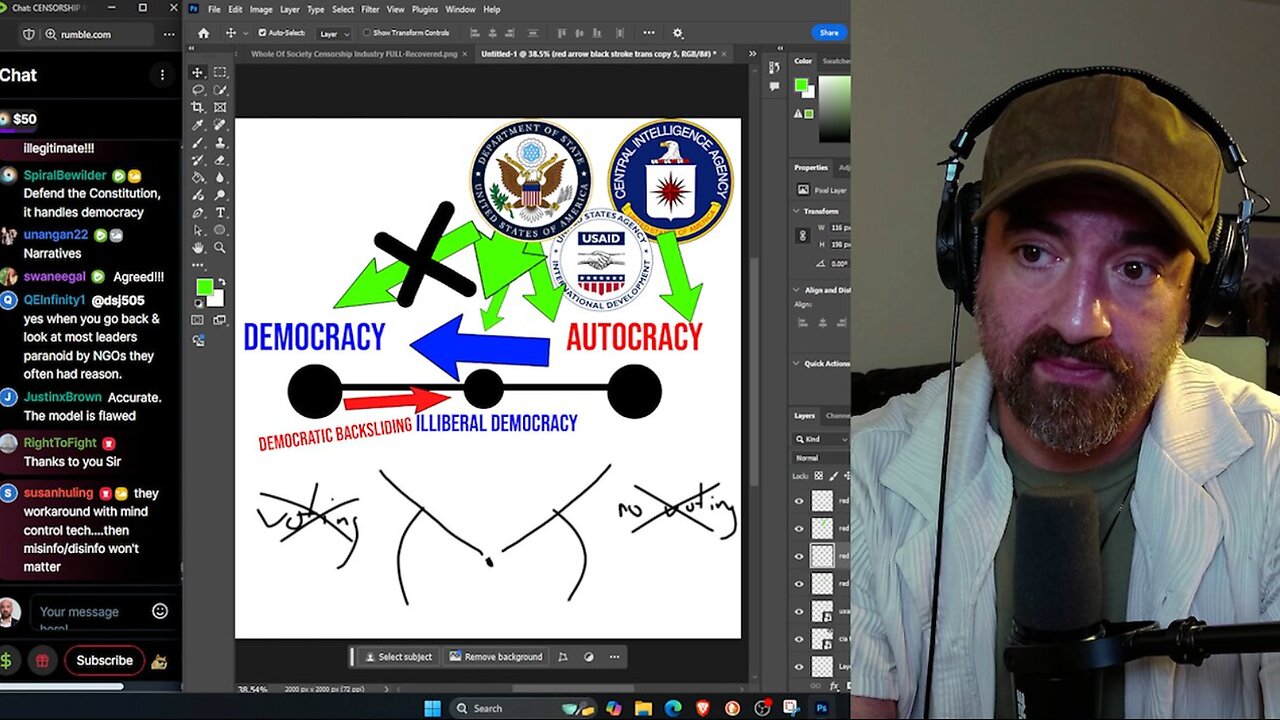 The Ultimate Guide To "Open Society"