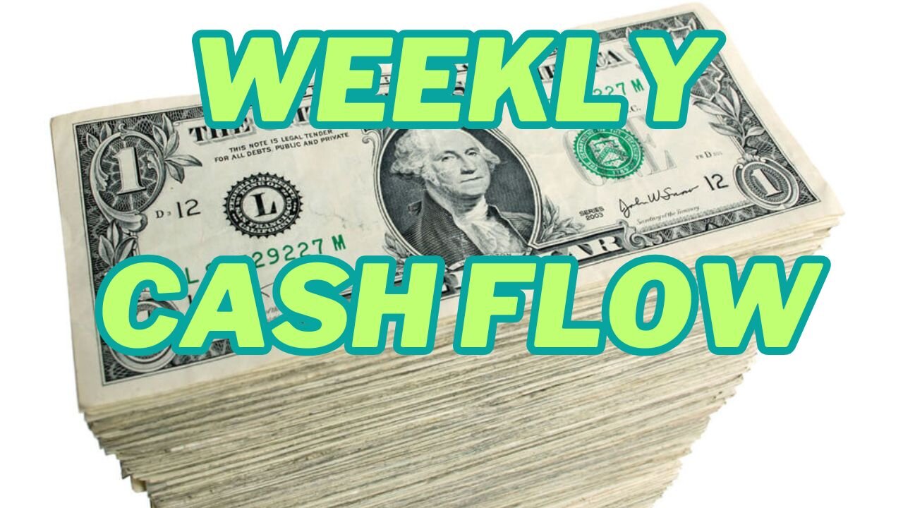 The Weekly | Dividend | Exchange-Traded Fund (ETF) | High Risk | Portfolio | Ep #W12