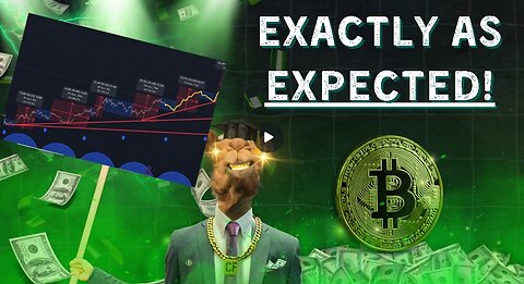 Weekly Cycle Low & Double is STILL IN PLAY!