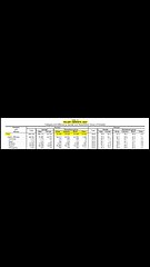 Testosterone Race and Crime