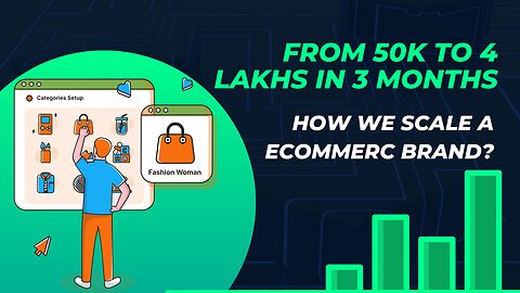 Grown Website Sales from 50k to 4 lakh in 3 MONTHS.