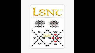 Jesuit School, Secret Language " THE CIPHER, CYPHERS"