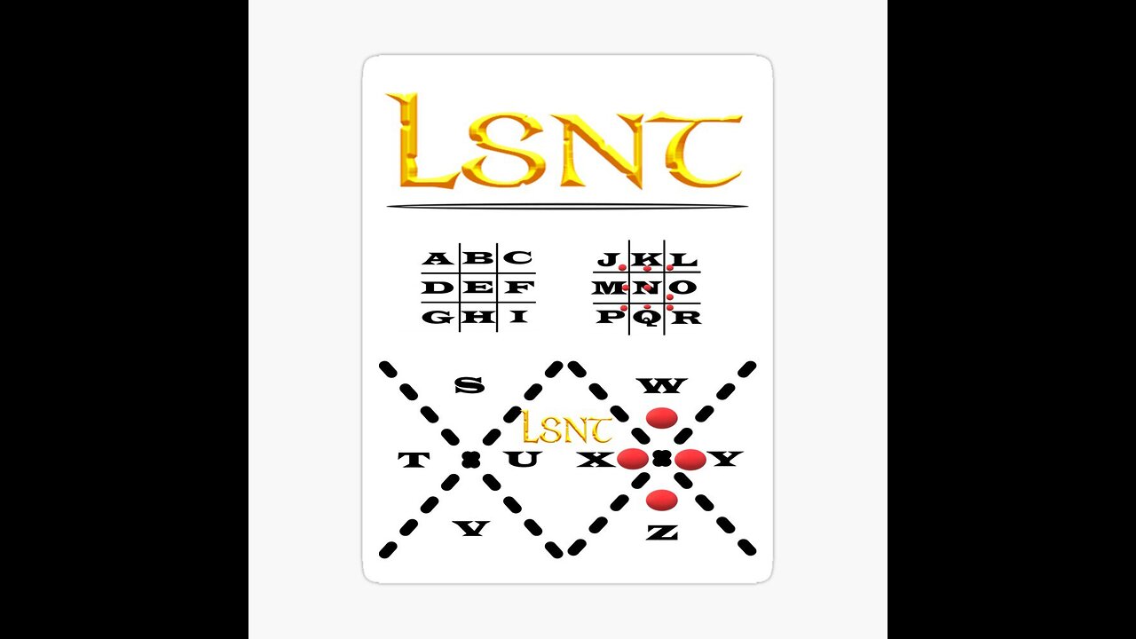 Jesuit School, Secret Language " THE CIPHER, CYPHERS"