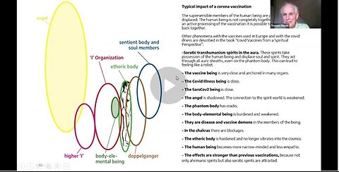 "Thomas Mayer discusses spiritual consequences of the COVID vaccine."
